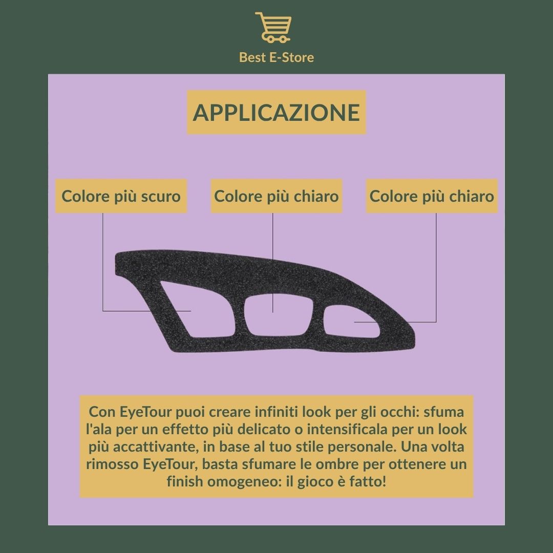 🎯 Occhi Perfetti Ogni Volta: Strumento Eye Tour 👁️