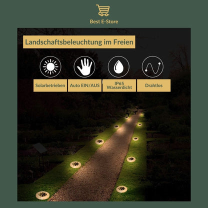 Neue wasserdichte solarbetriebene Gartenleuchten